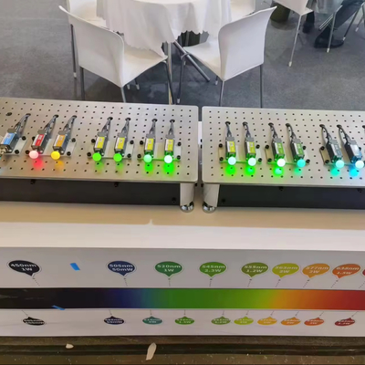 545nm Green Dot Laser Module 1000mW Solid State Laser для промышленных применений