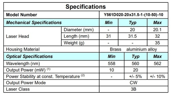 Запчасти Тип лазерный компонент Желтый 561nm точка лазерный модуль 20mW компактный размер