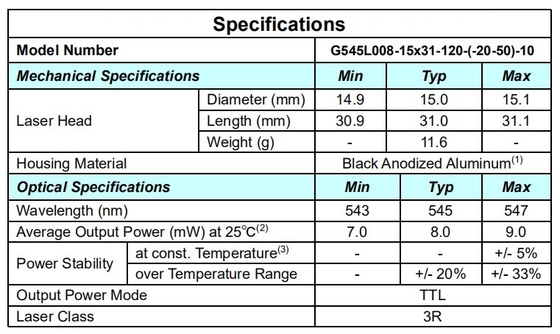 545nm 30mW DPSS Лазерный диодный лазер Зеленый точечный лазер для промышленности лаборатории и медицины