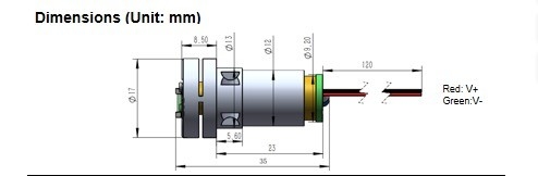 Гауссианское распределение мощности 555nm длины волны Линейный лазерный компонент для легкой эксплуатации
