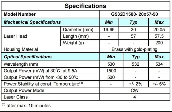 ACC Green 532nm лазерный модуль 1500mW компактный размер для высокомощных лазерных компонентов