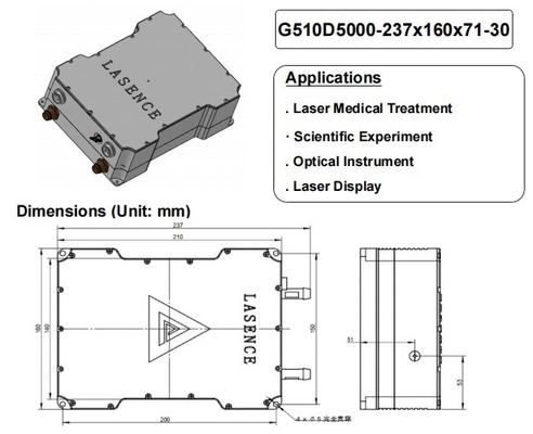 ACC Green 510nm Solid Laser - идеальное сочетание мощности и точности для медицинских